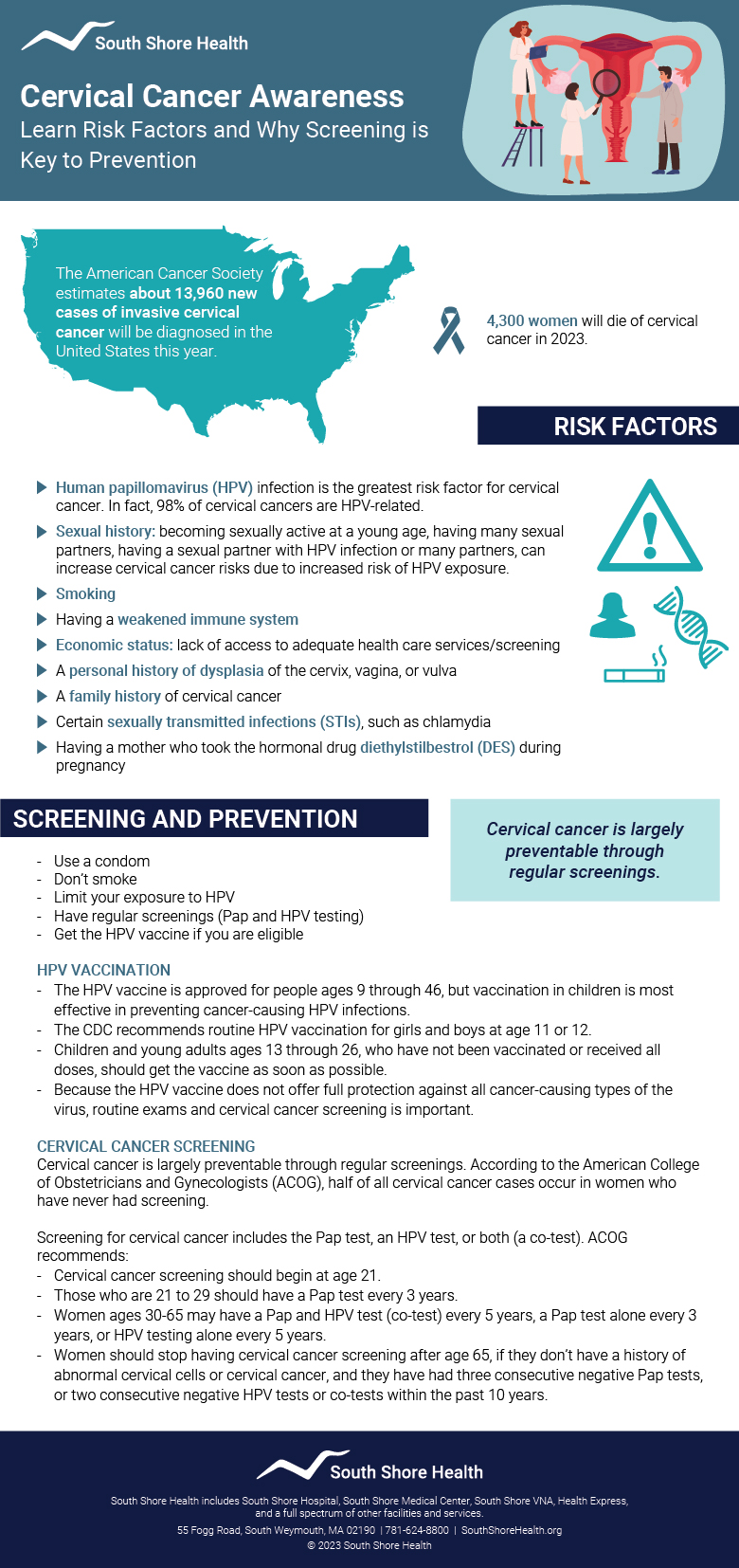 Cervical Cancer Infographic 2023