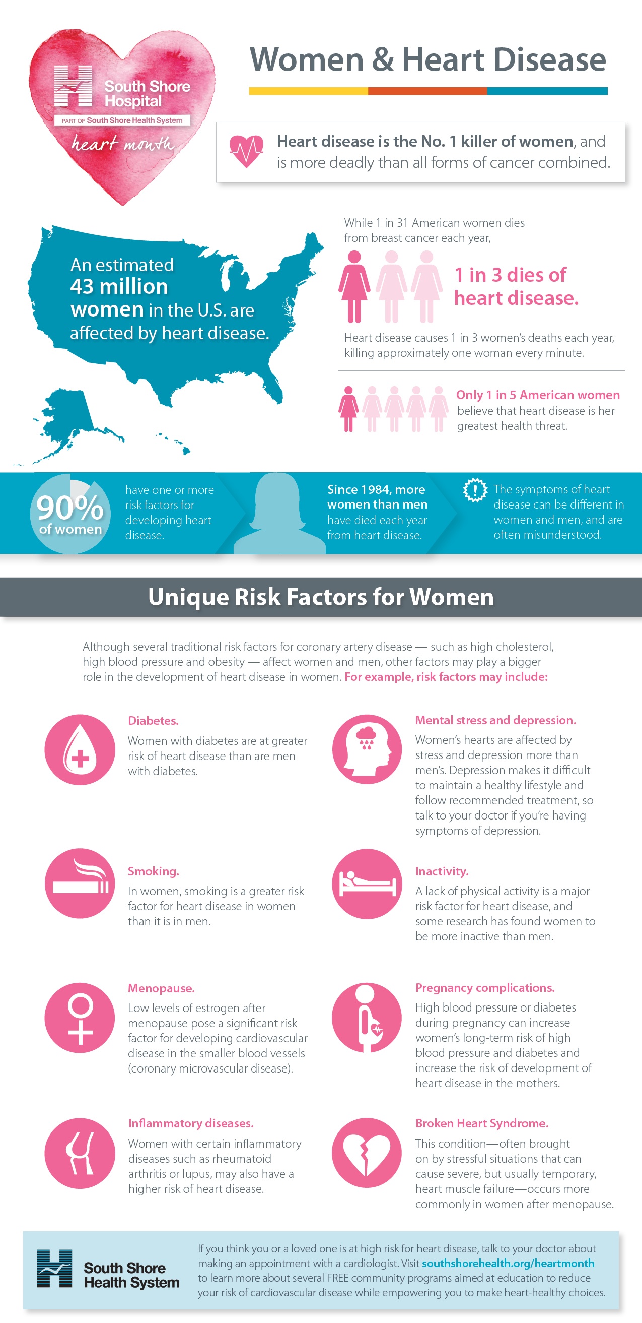 heart-disease-women-infographic
