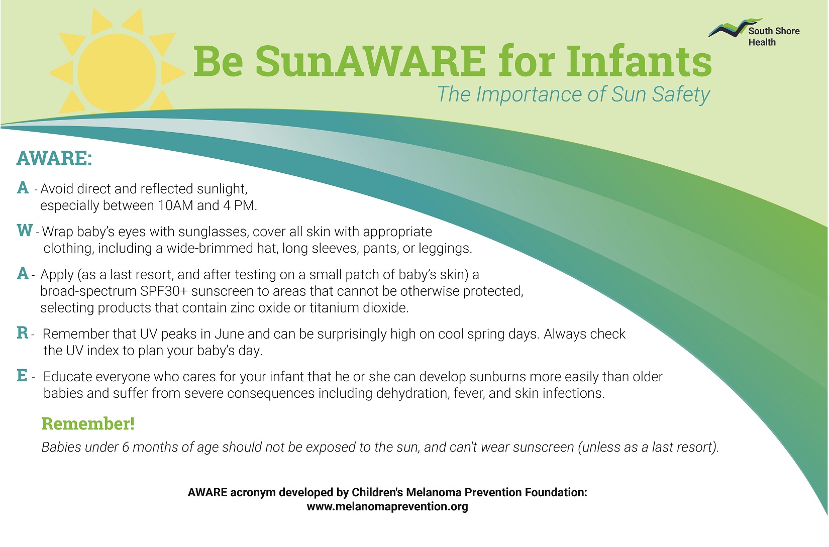 A graphic on sun safety