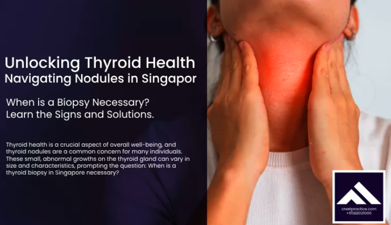 Understanding Thyroid Nodules